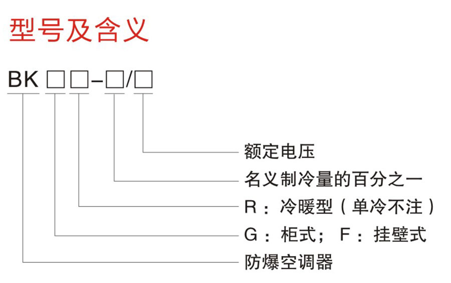 BK系列防爆空調(diào)器(IIB、IIC)