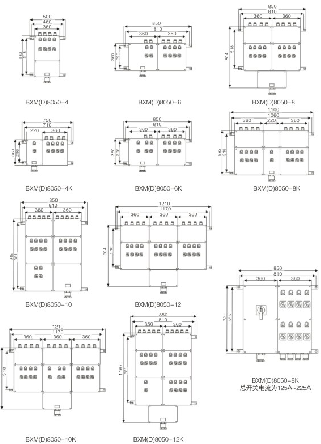 安徽匯民防爆電氣有限公司BXM8050防爆防腐配電箱技術參數(shù)